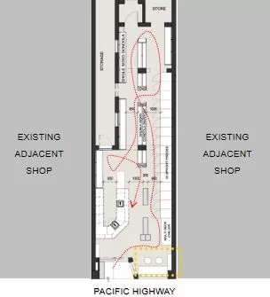 Concept Plan: Circulation Analysis