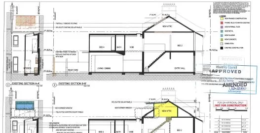 Council Approved Documentation