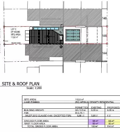 Council DA Documentation