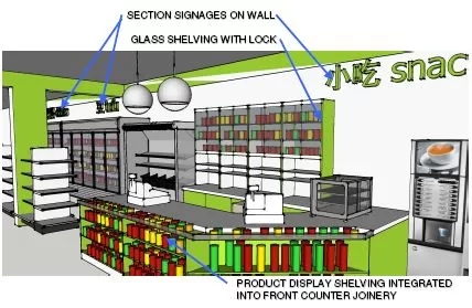 Concept Design Option